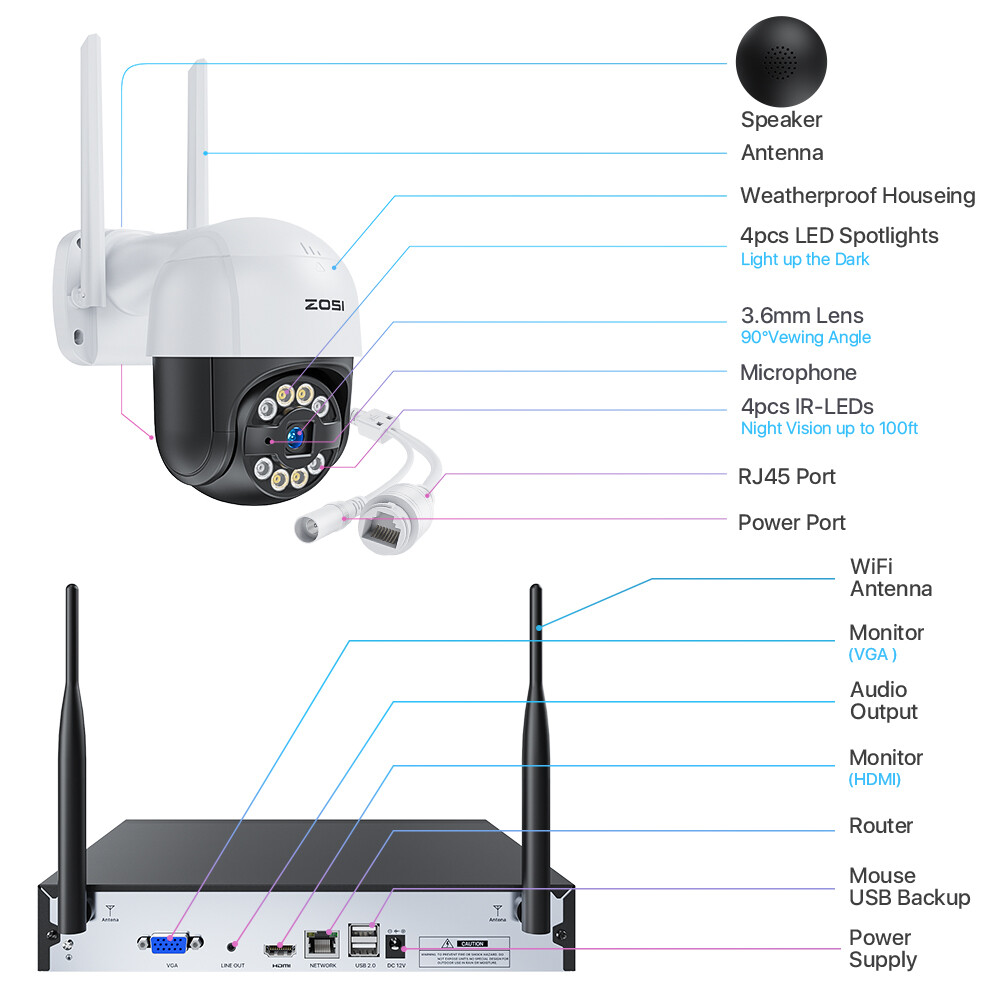 ZOSI 8CH 3MP Wireless Security Camera System 2K WIFI NVR Outdoor IP Audio Record
