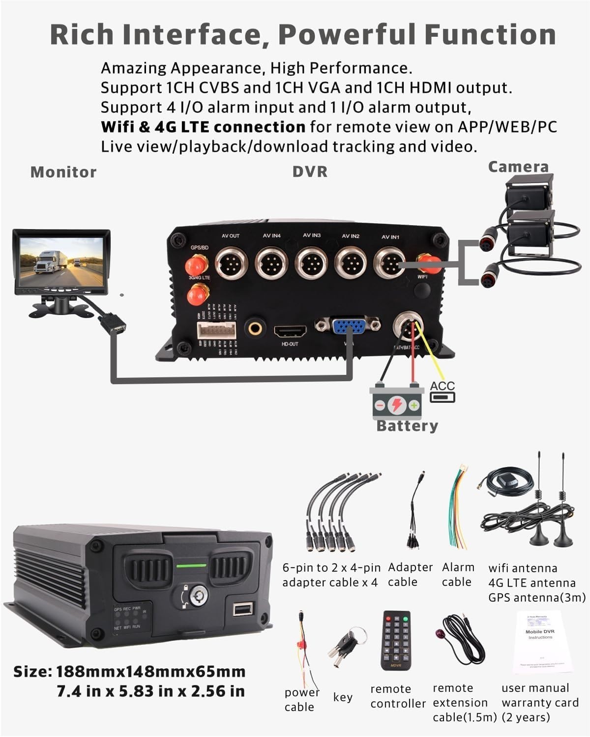 NEW JOINLGO 8-CH 1080P Mobile DVR System | 1TB SSD | 4G WiFi GPS Fleet