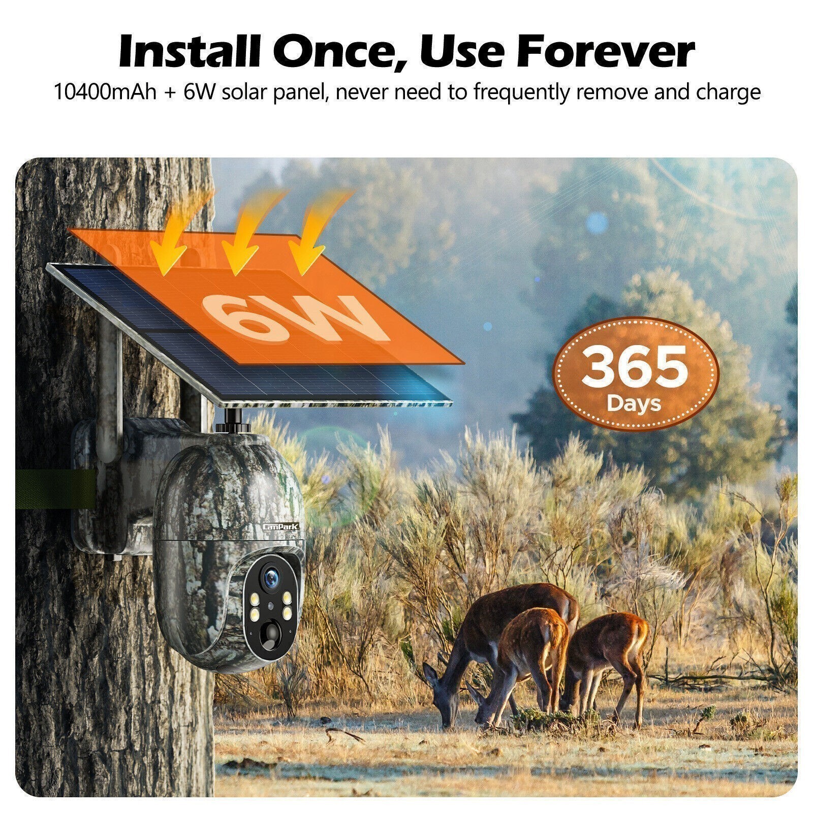 2* Solar Power 4G LTE Cellular 2.5K PTZ Security Camera Trail Cam w/ US SIM Card