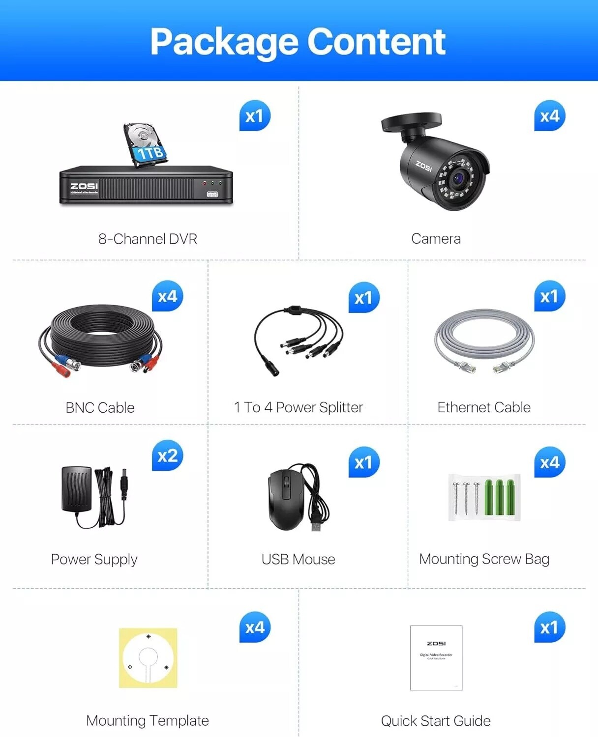 ZOSI 8CH 5MP 3K Home CCTV Security Camera System AI Human Vehicle Detection 1TB