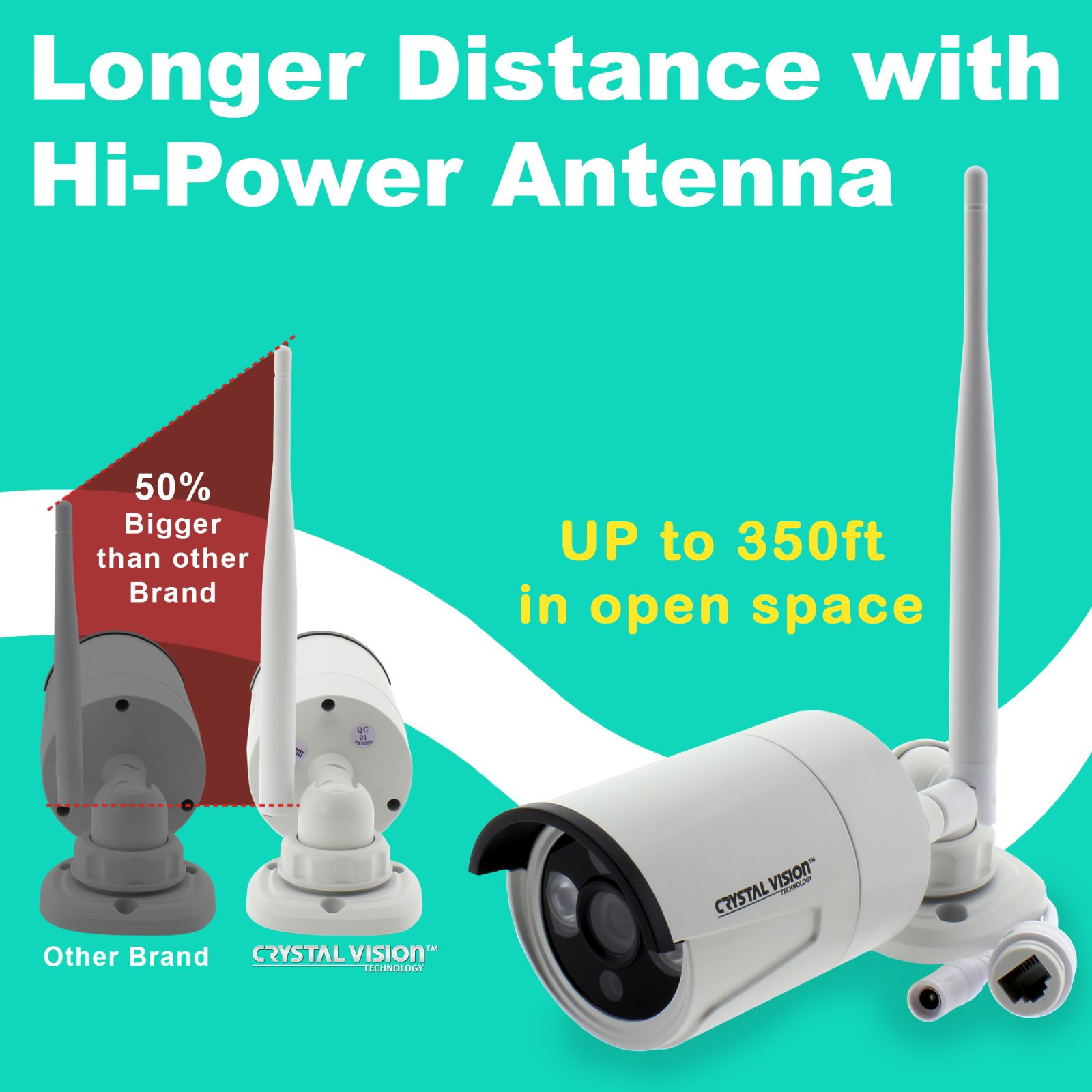 Crystal Vision All-in-One HD 4CH Wireless System w/ 10.1″ Built in Screen&Camera