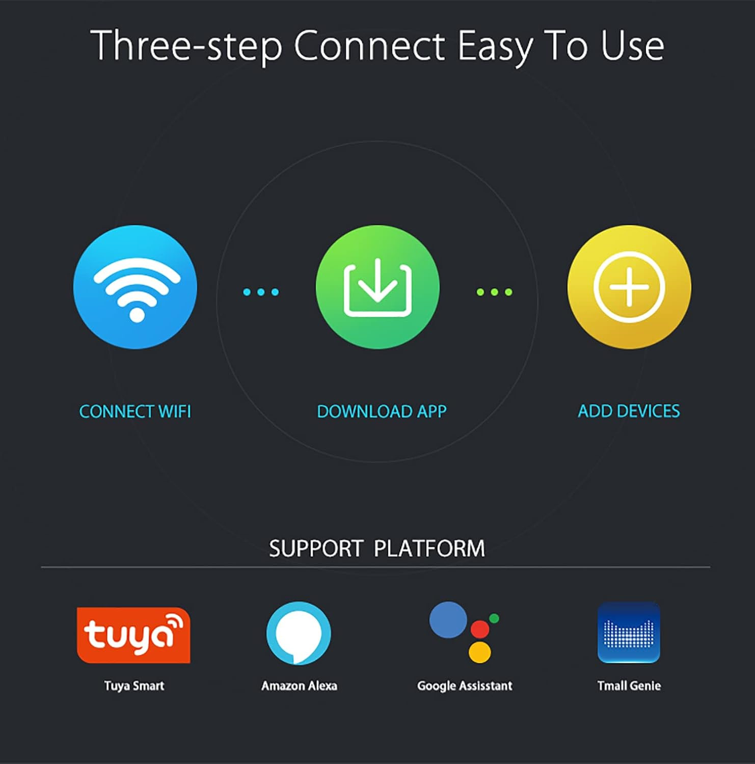 Smart Wi-Fi Siren Alarm: Wireless Alarm for Home Security, Burglar Alarm with So