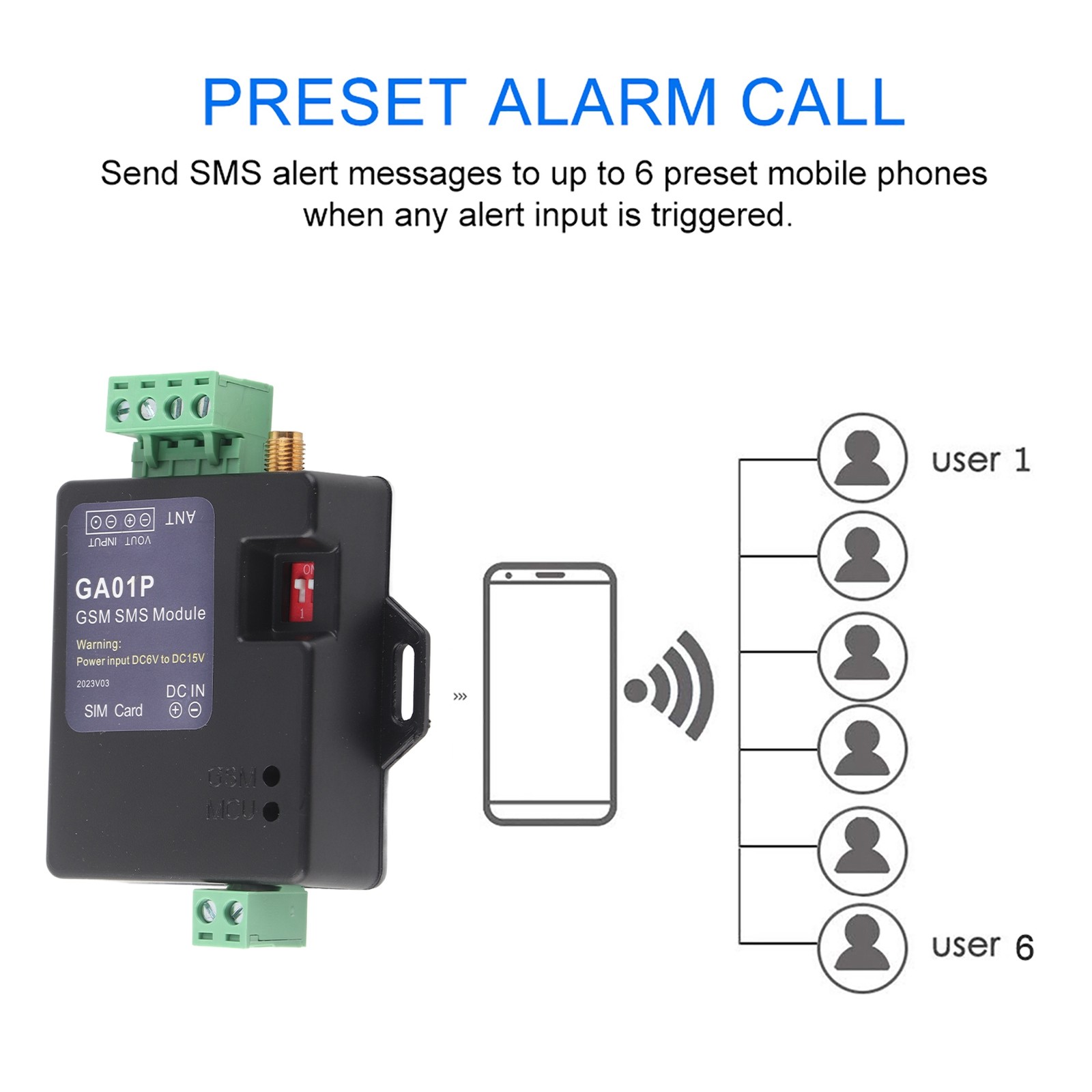 GA01P GSM SMS Calling Alarm Power Failure Remote Control Home Security Alert BEA