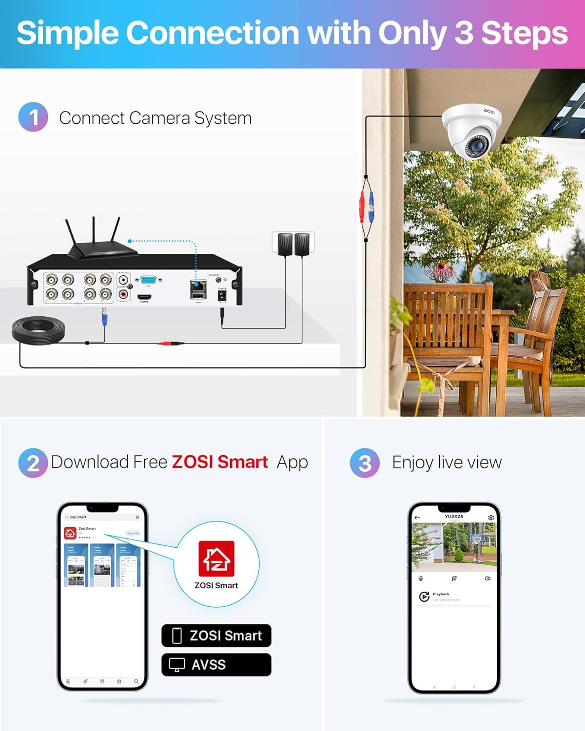 3K Lite 8CH Home Security Camera System with AI Person/Vehicle Detection, 4Pcs 2