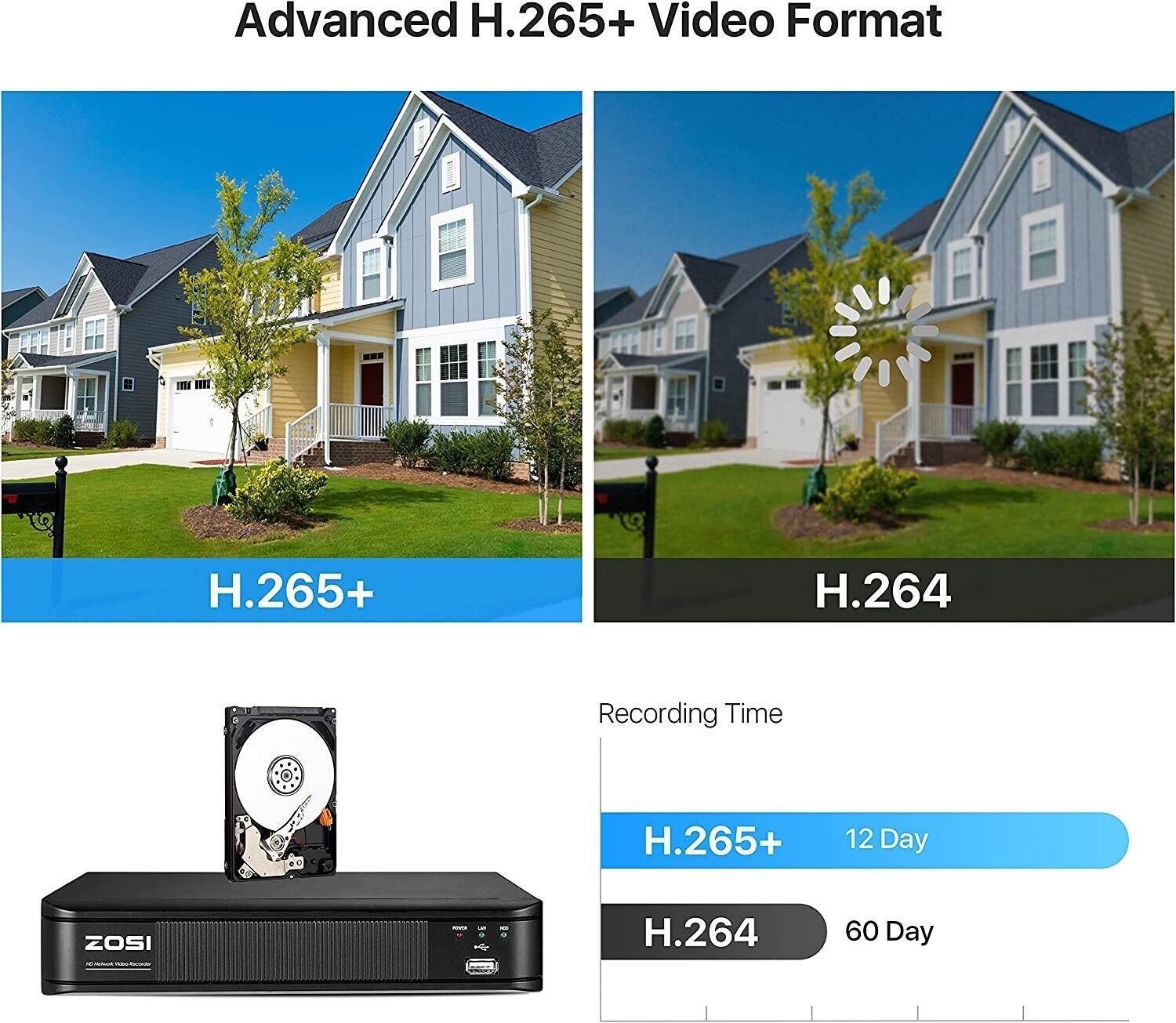ZOSI 8MP H.265+ PoE Home Security Camera System Outdoor 160ft Night Vision 2TB