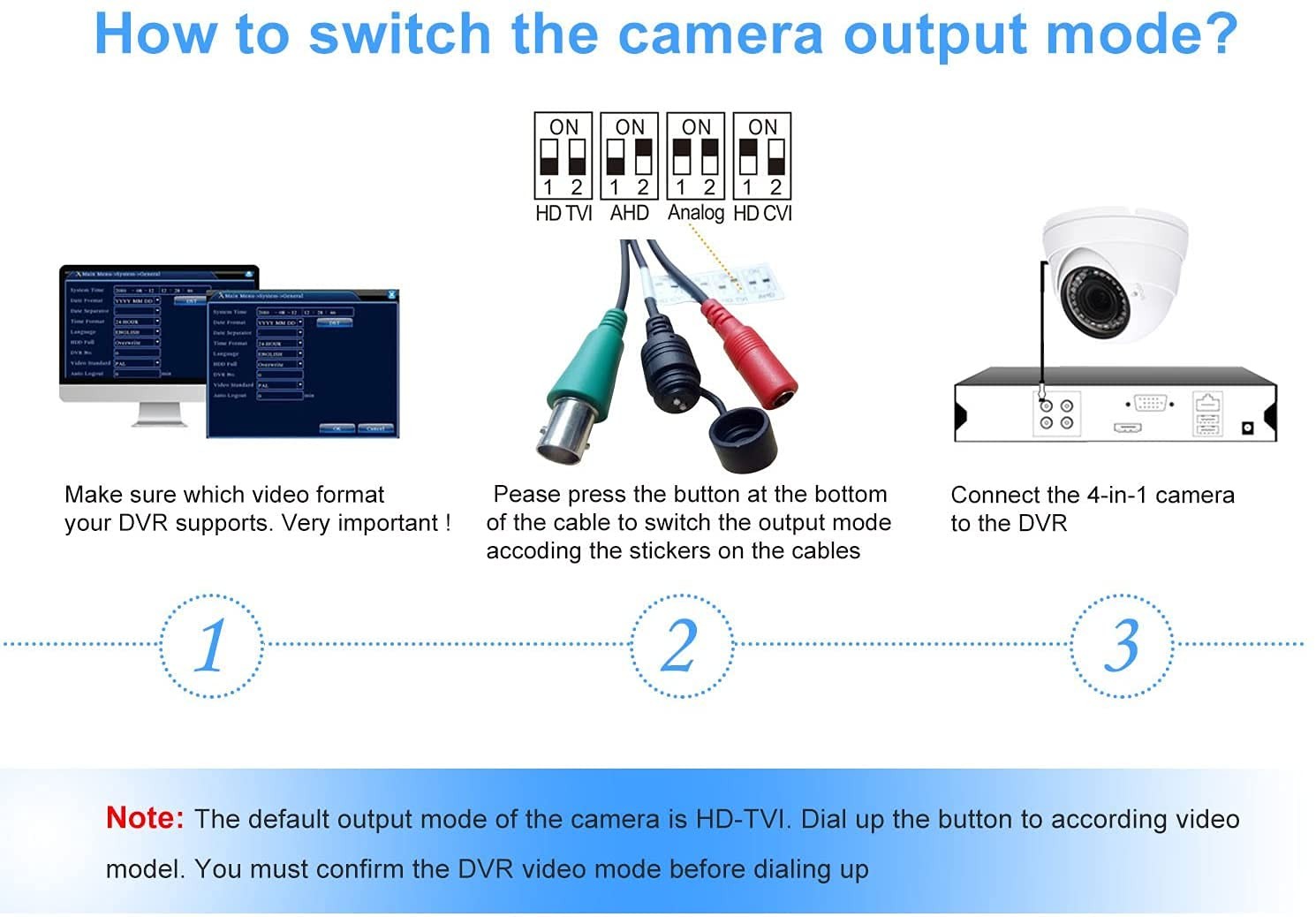 2MP CCTV Camera HD 1080P 4-in-1 1 Count (Pack of 1), White