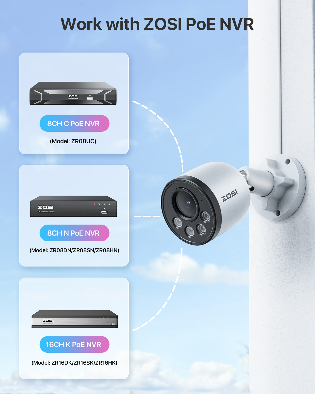 ZOSI 4PK 4MP PoE Security IP Camera System 100ft IR Night Mic Outdoor AI Detect