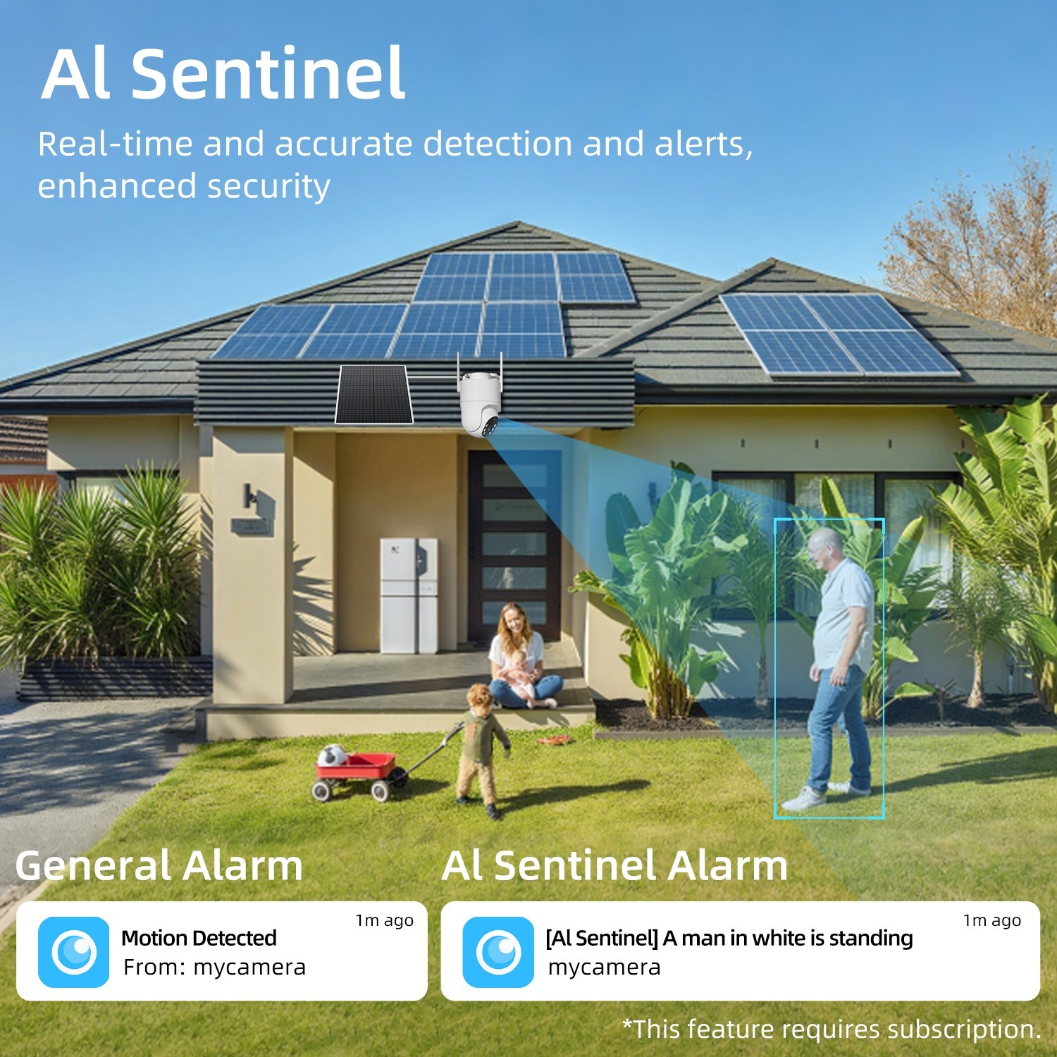 4G LTE Cellular Solar Security Camera Wireless Outdoor Built-in SIM Card 2PACK
