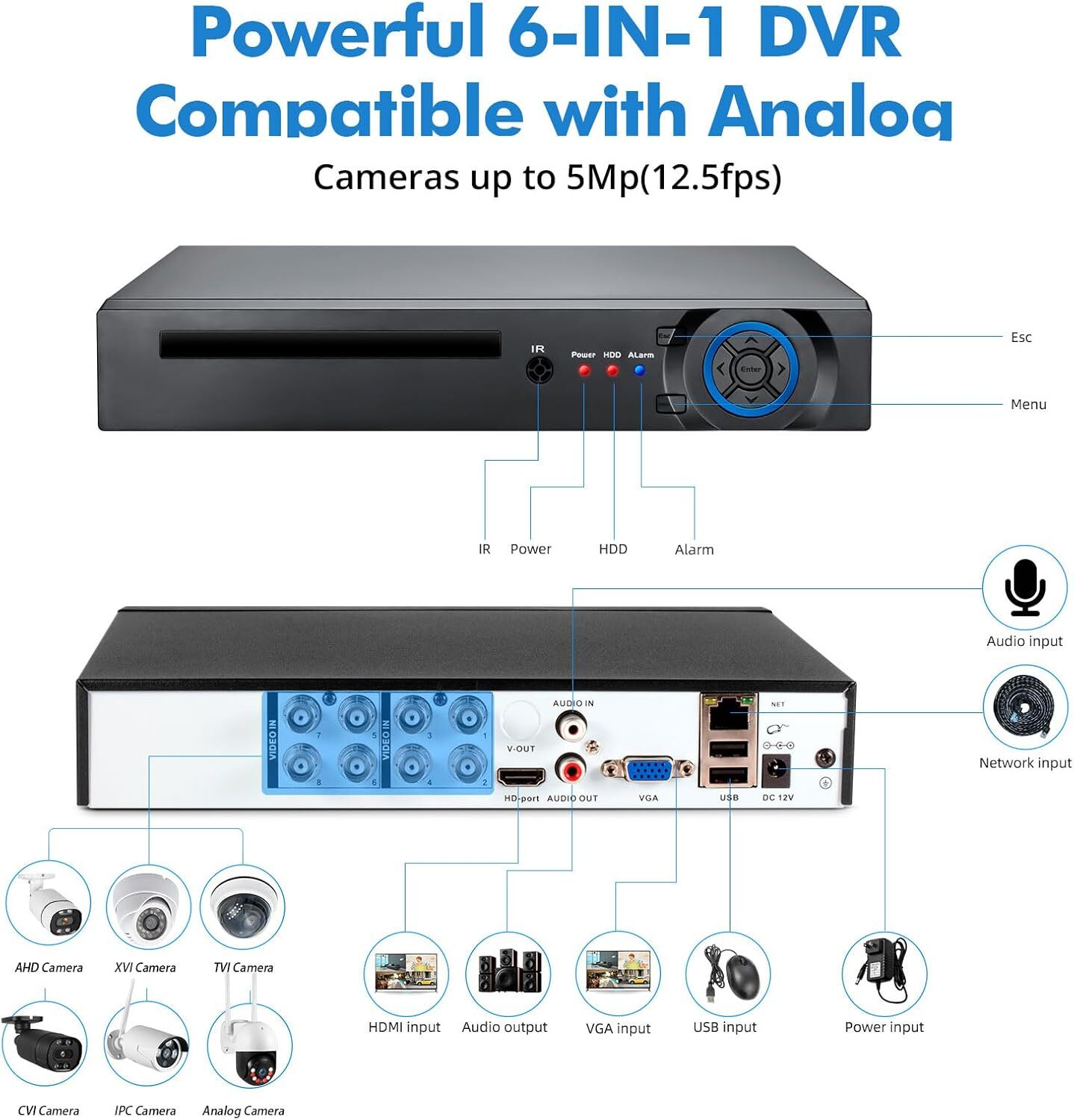 8CH 5MP Lite DVR H.265+ 1080p Surveillance Security Camera System Outdoor