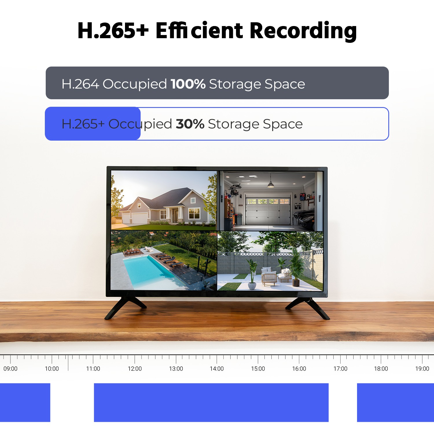 ANNKE 8CH NVR 4K Color POE Security Camera System Face Recognition Neutracis 2TB