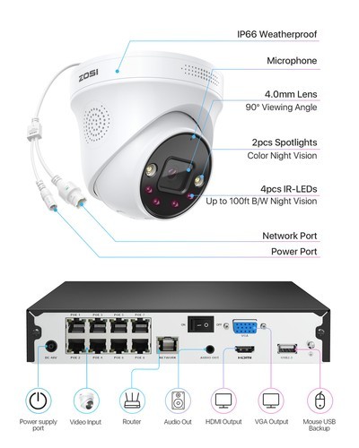 ZOSI 8CH/16CH 4K 8MP POE Security Camera System H.265+ AI Detect Audio 4TB HDD