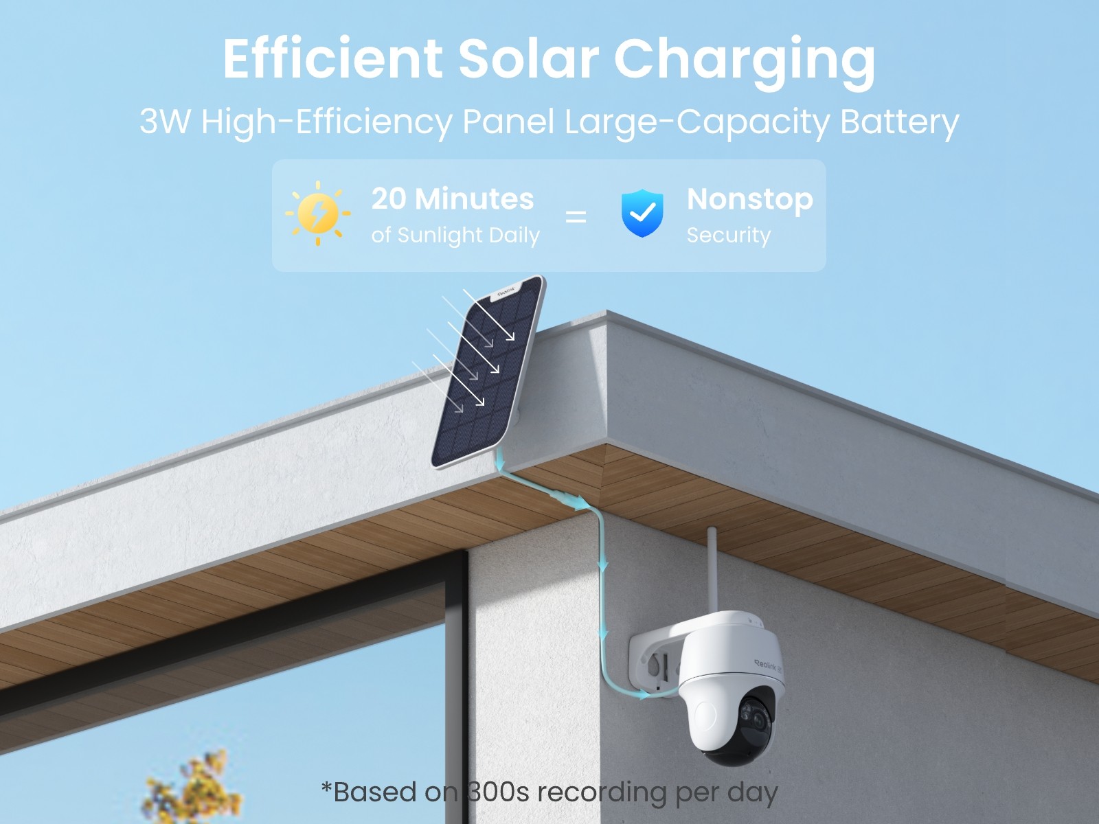 Reolink Argus PT Ultra 4K Battery Solar Wireless Outdoor Wi-Fi Security Camera