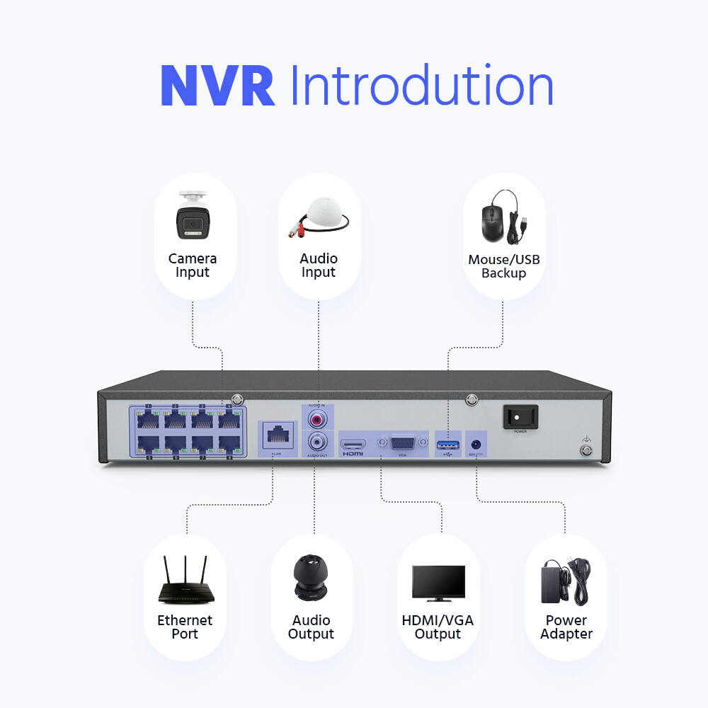 ANNKE 12MP 8CH NVR Color POE IP Security Camera System Outdoor Audio Recording