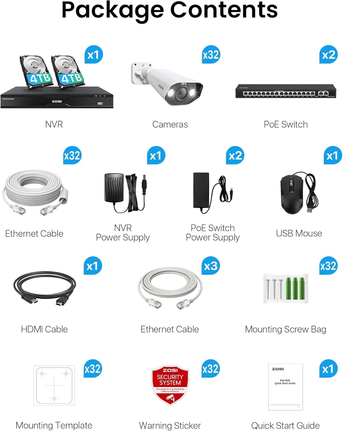 ZOSI 8MP 32Ch 4K PoE Security Camera System Person Car Detect NVR with 8TB HDD