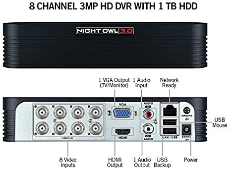 Night Owl 8-Channel 1TB Wired 4 Pack C-841-PIR3MP FOR PART MULTIPLE ISSUES