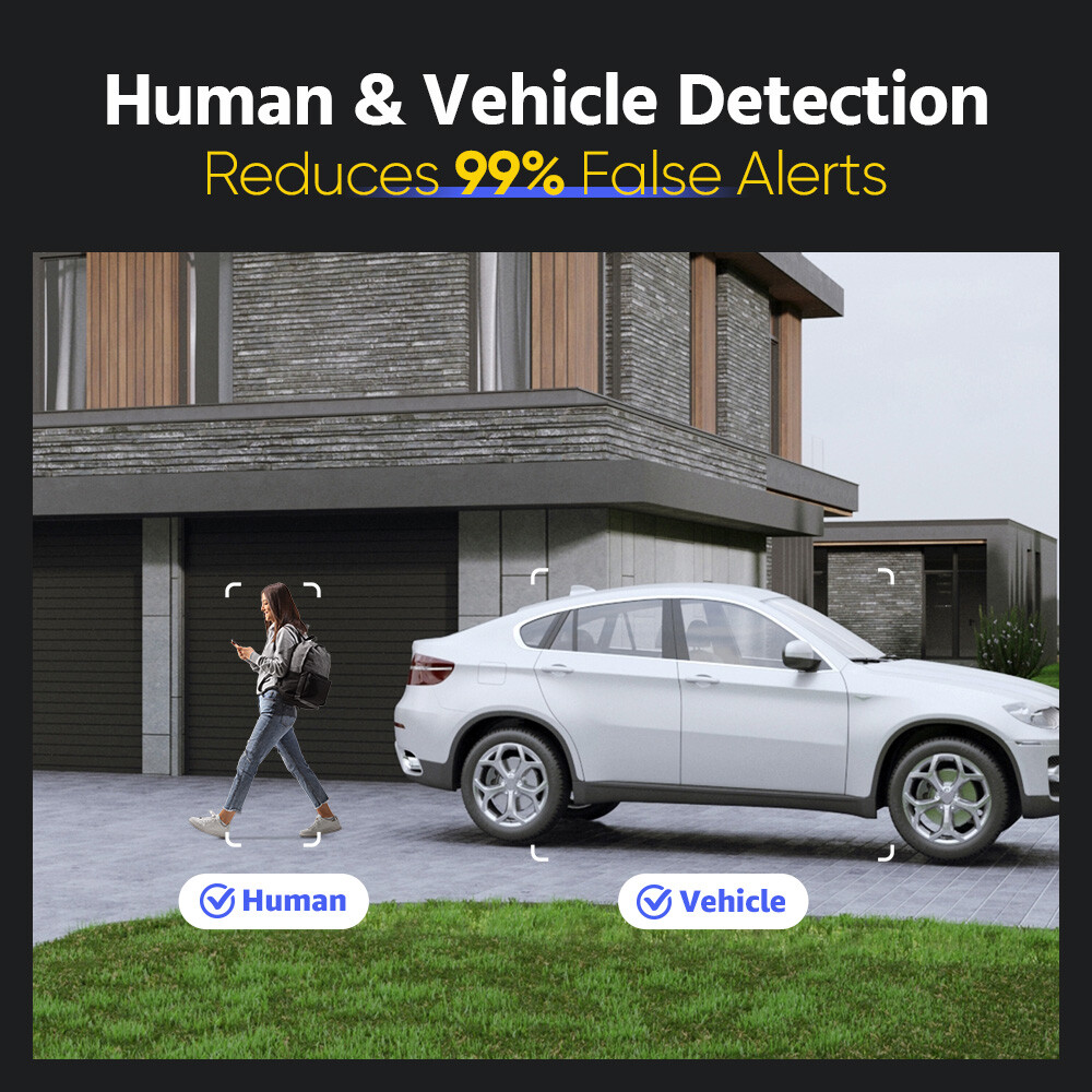 ANNKE 8CH 12MP Audio PoE Security IP Camera System AI Detection Full Color Night