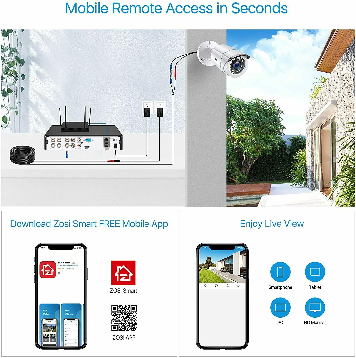 ZOSI H.265+ 5MP Lite 8CH DVR 1080p HD Outdoor IR HomeSecurity Camera System Kit