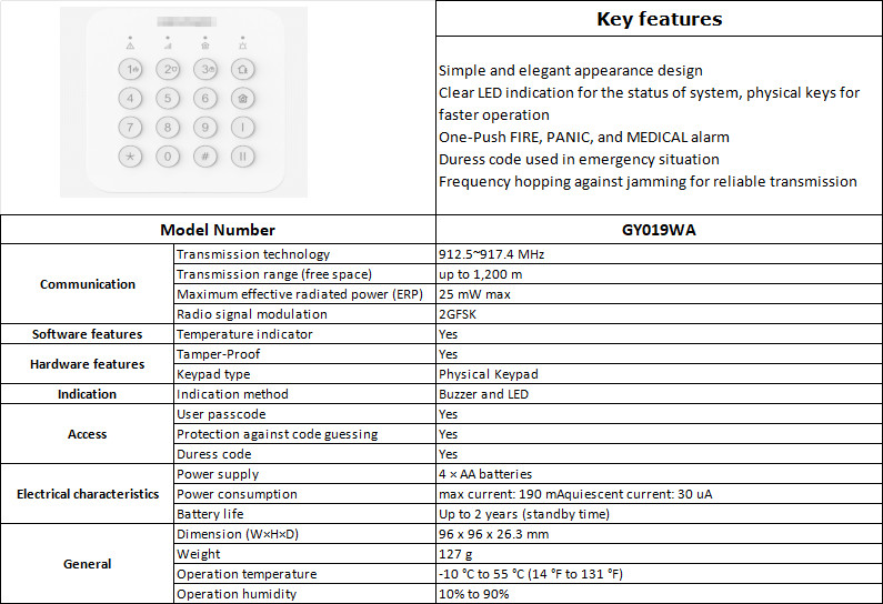 ANNKE Wireless Security Alarm System 2.4G/5.8G WiFi 24/7 Recording Smoke PIR Kit