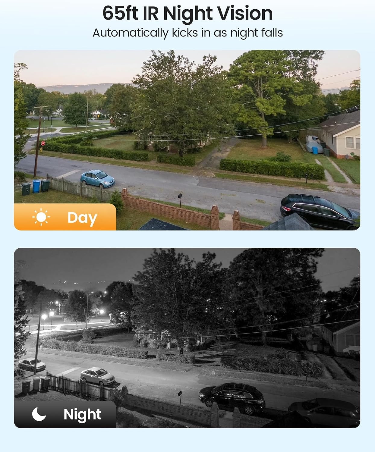ZOSI 2 Pack 360°View Pan Tilt 1080P Wired Security Camera One-Way Audio Outdoor