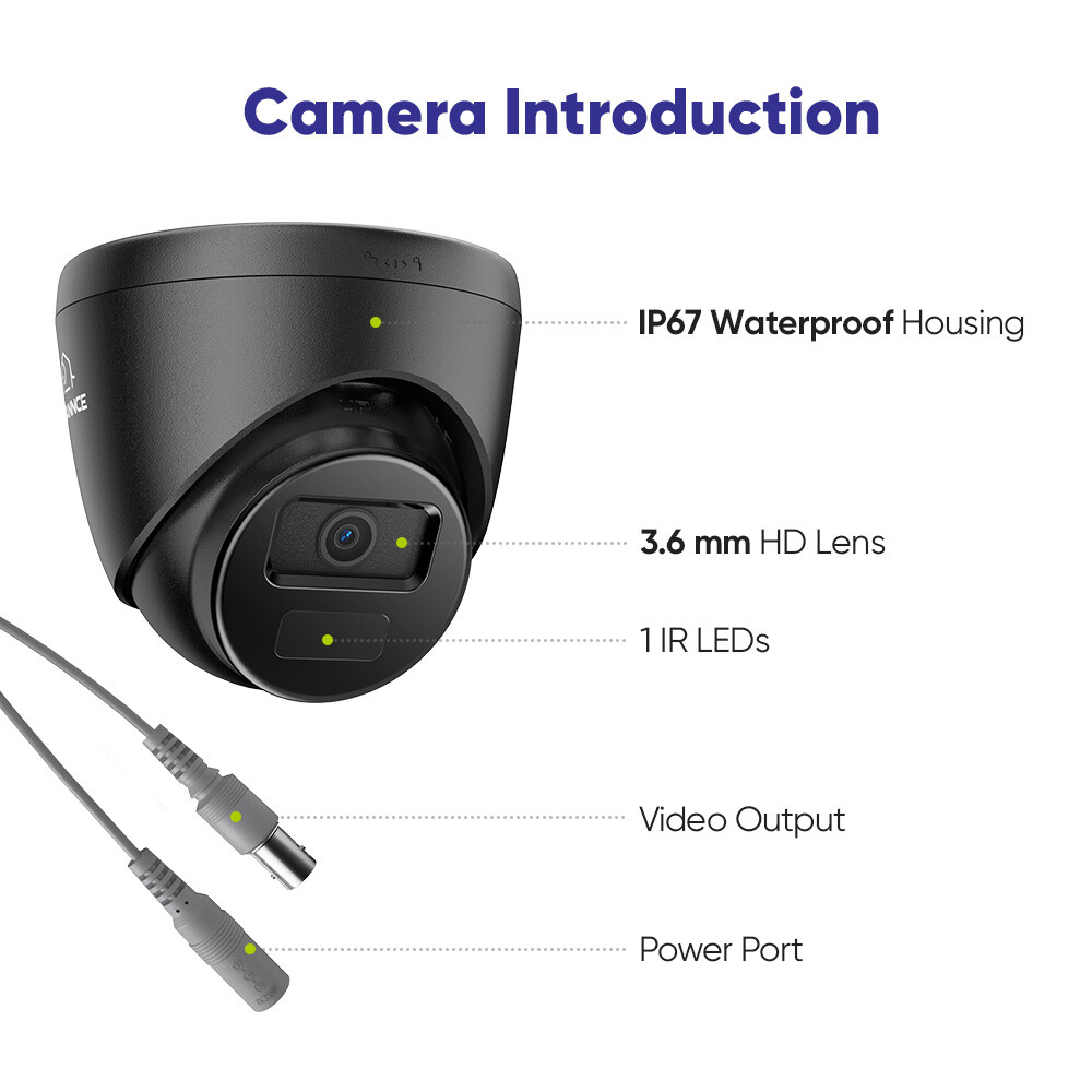 SANNCE 1080P Video Security Camera System 4CH 5IN1 DVR Outdoor IR Night Vision