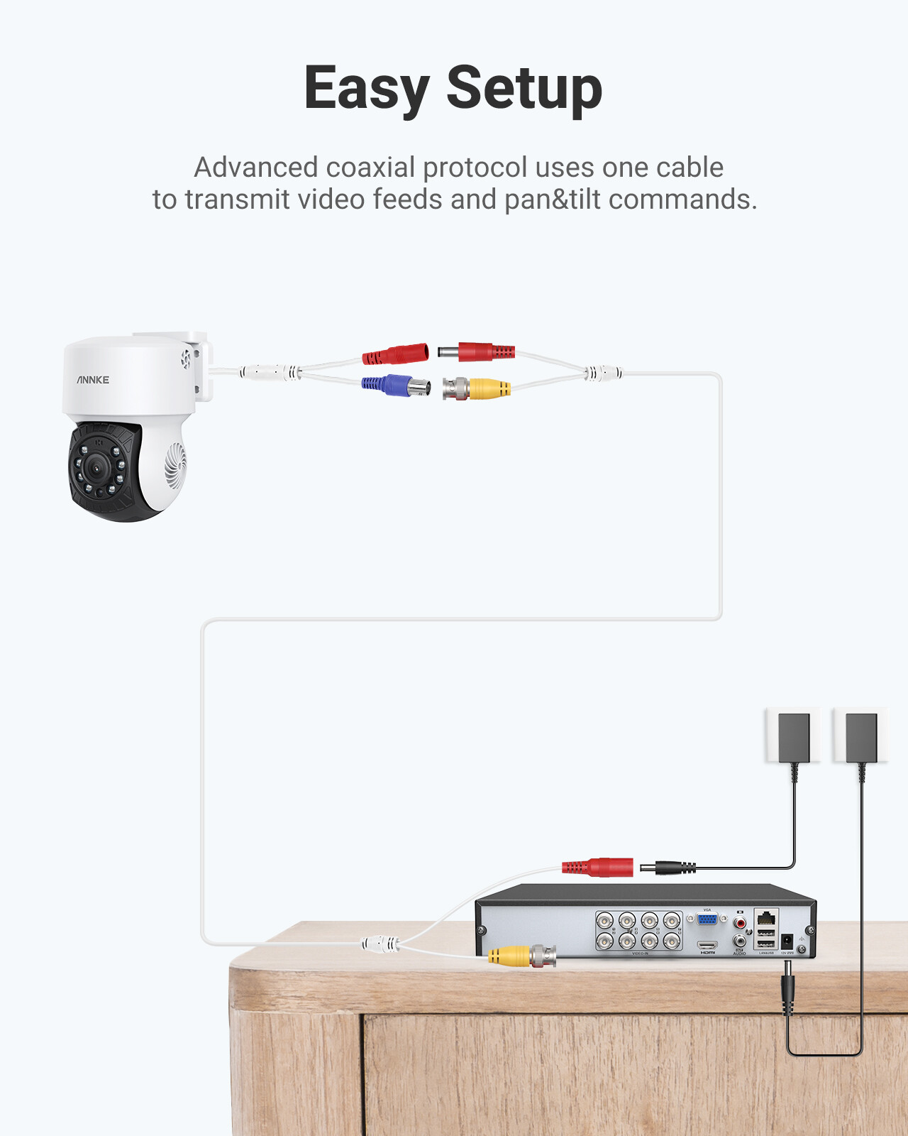 ANNKE HD 1080P Video CCTV Security Camera 2MP 350° Pan&Tilt Outdoor Night Vision