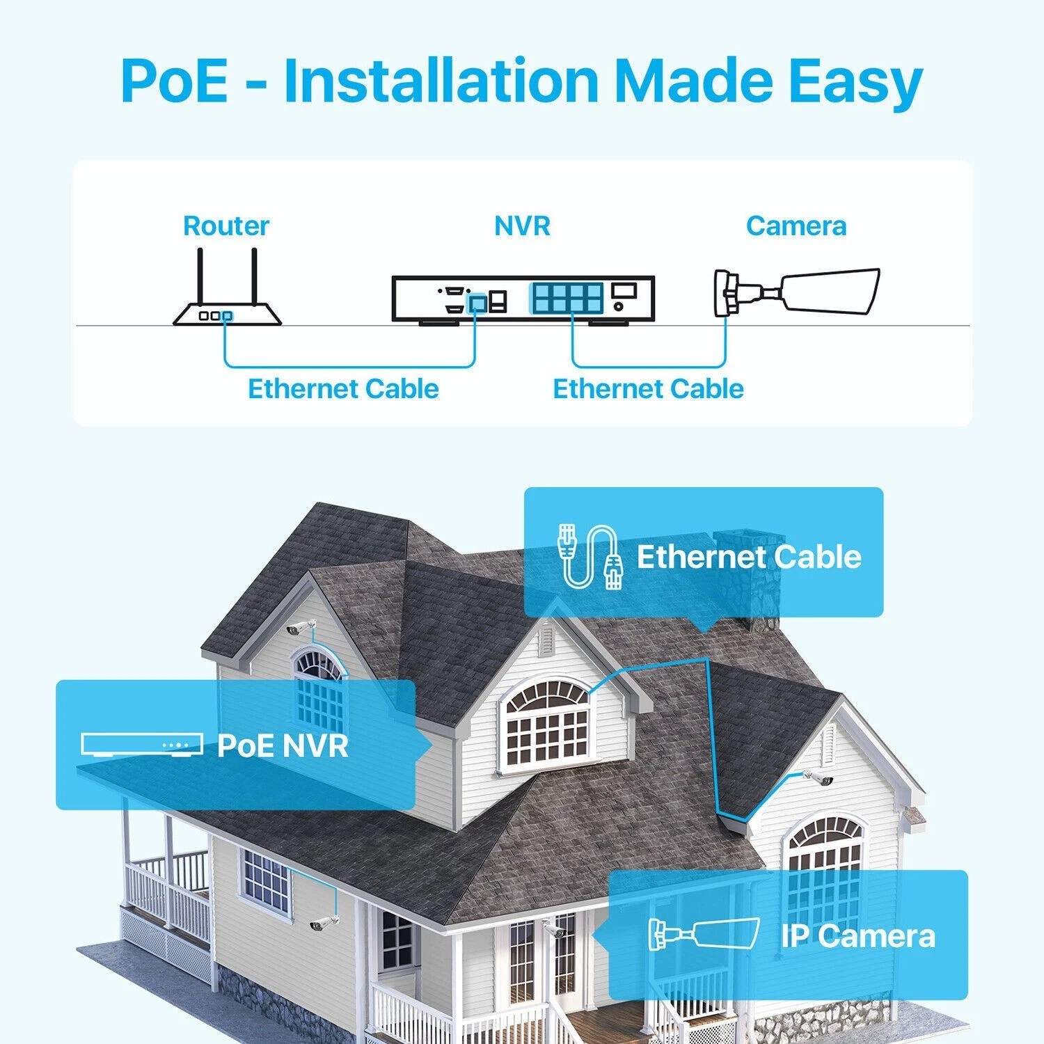 ZOSI 4pcs 3MP Wireless Security Camera System with 2K H.265+ NVR Night Vision