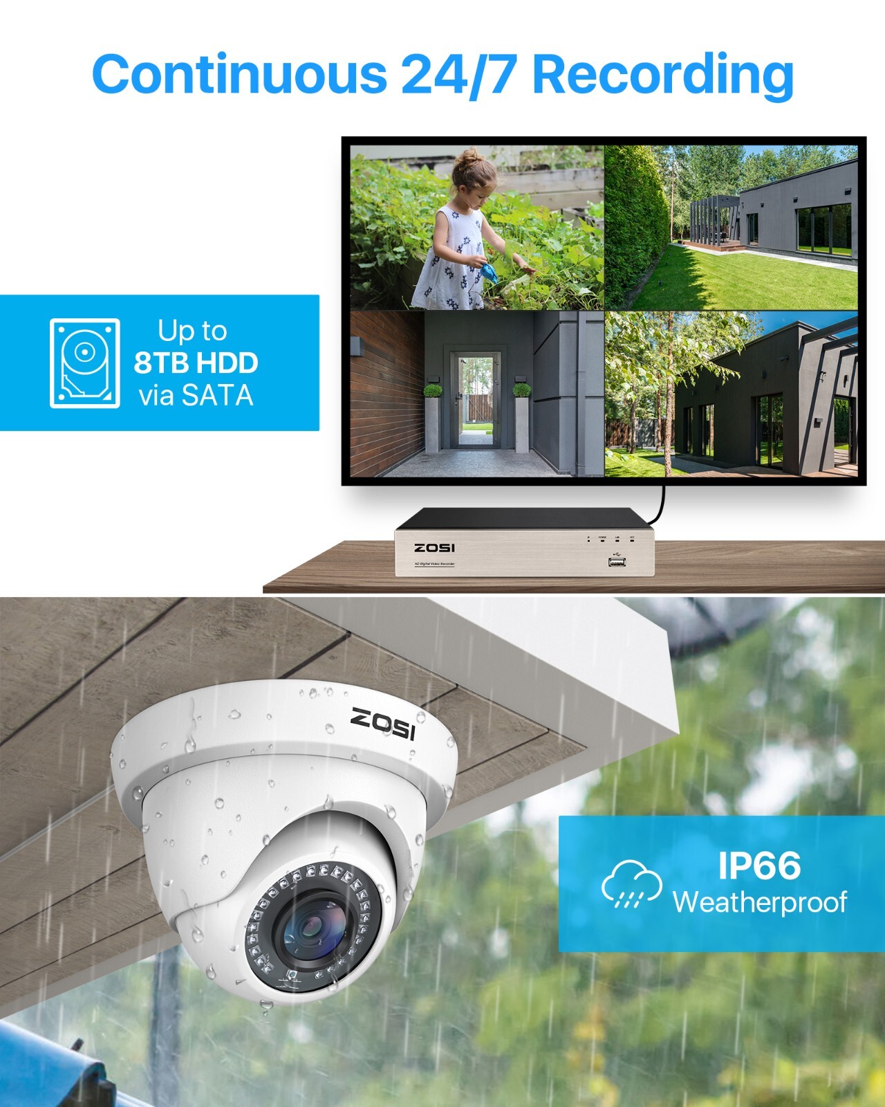 ZOSI 8CH Outdoor Dome Security Camera System 1080p with 5MP Lite DVR for Home