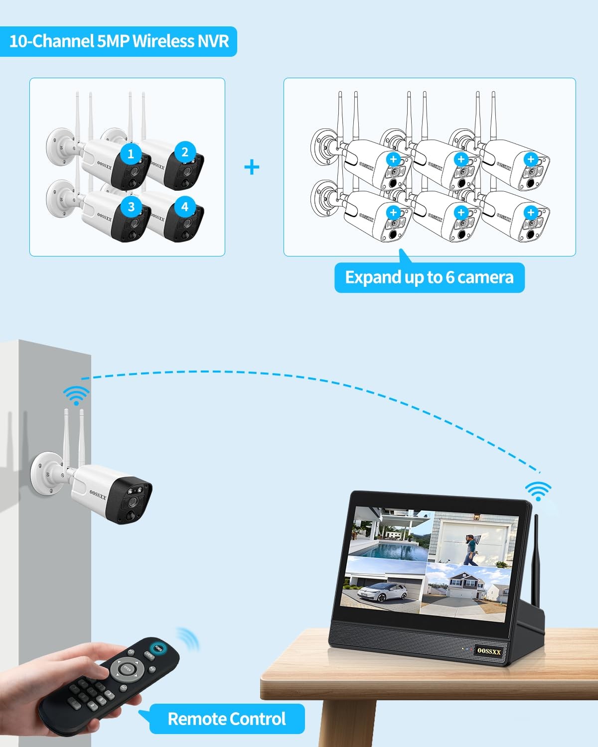 (2026 Update) 5MP Wireless Security Camera System with 10″ Monitor, 10CH NVR …