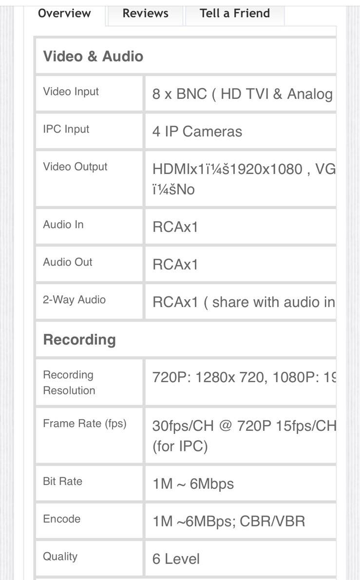 CCTV Lot 5 Infrared Cameras 7 Junction Boxes, Power Supply, H.264 8 Channel DVR