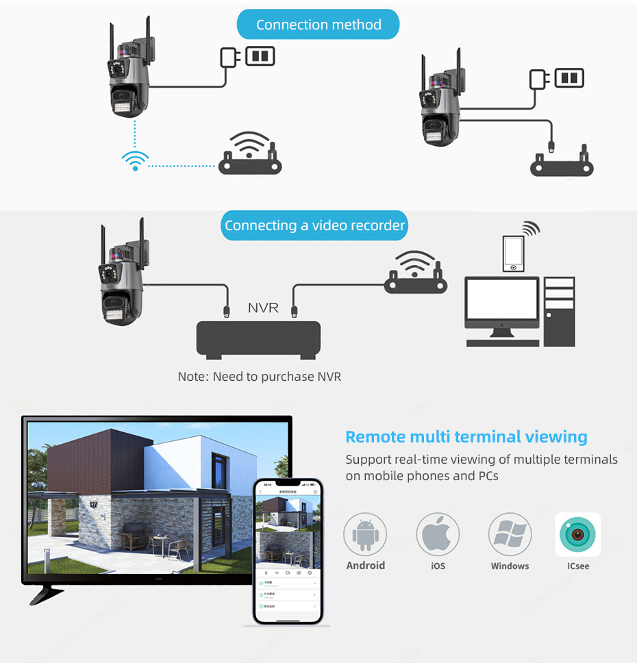 ICSee Dual Lens WiFi IP Camera Wireless Outdoor CCTV PTZ Home Security IR Cam US
