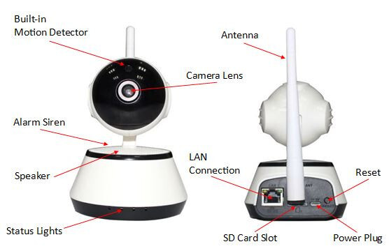 Complete Smart Security Alarm System with Camera + Remote Sensors + Siren
