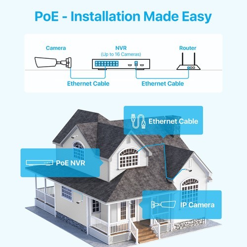 ZOSI 8CH/16CH 4K 8MP POE Security Camera System H.265+ AI Detect Audio 4TB HDD