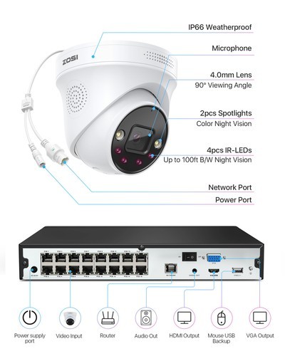 ZOSI 8CH/16CH 4K 8MP POE Security Camera System H.265+ AI Detect Audio 4TB HDD