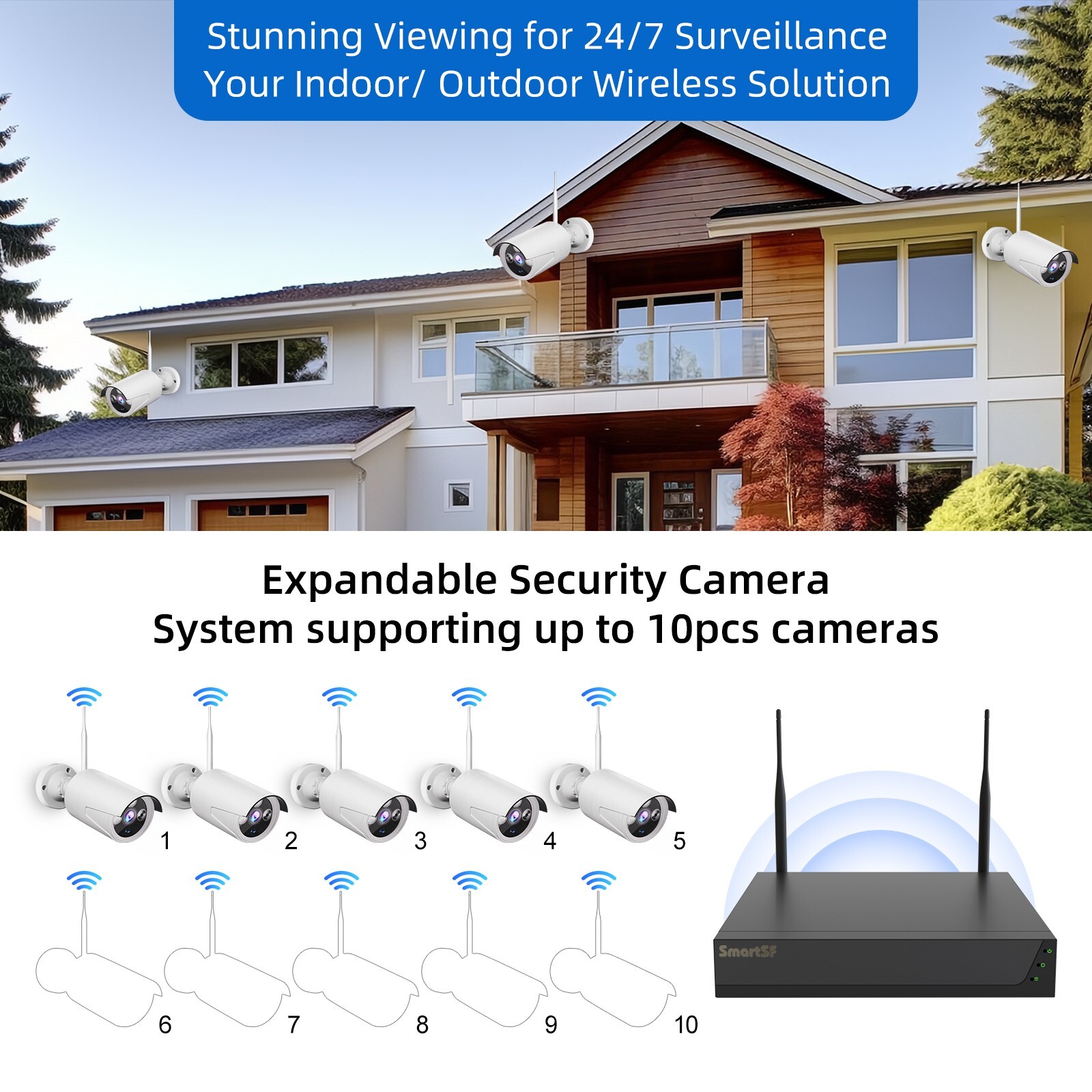 Wireless Security Camera System 5MP 10CH NVR Audio Human Detection Camera System