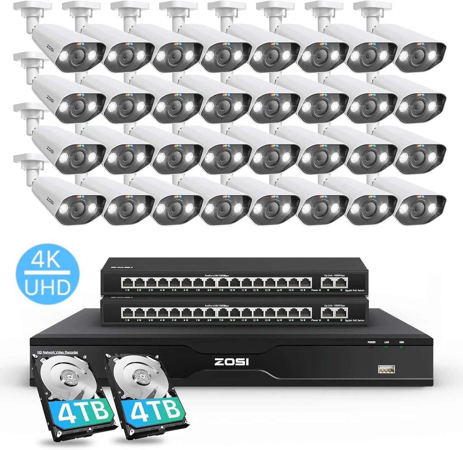 ZOSI 32CH 4K 8TB PoE Switch NVR Security Camera System Outdoor 32Cam NightVision