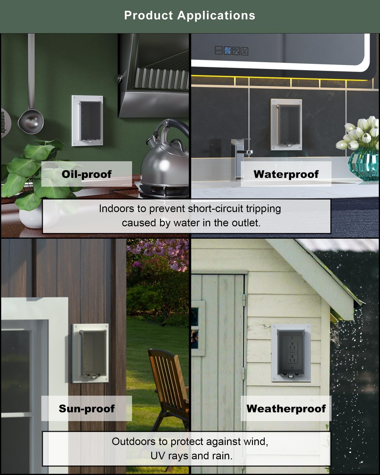 DBVR1W-1 Low Profile IN BOX Exterior Box, Outdoor Clear-1 Pack, 1-Pack Clear