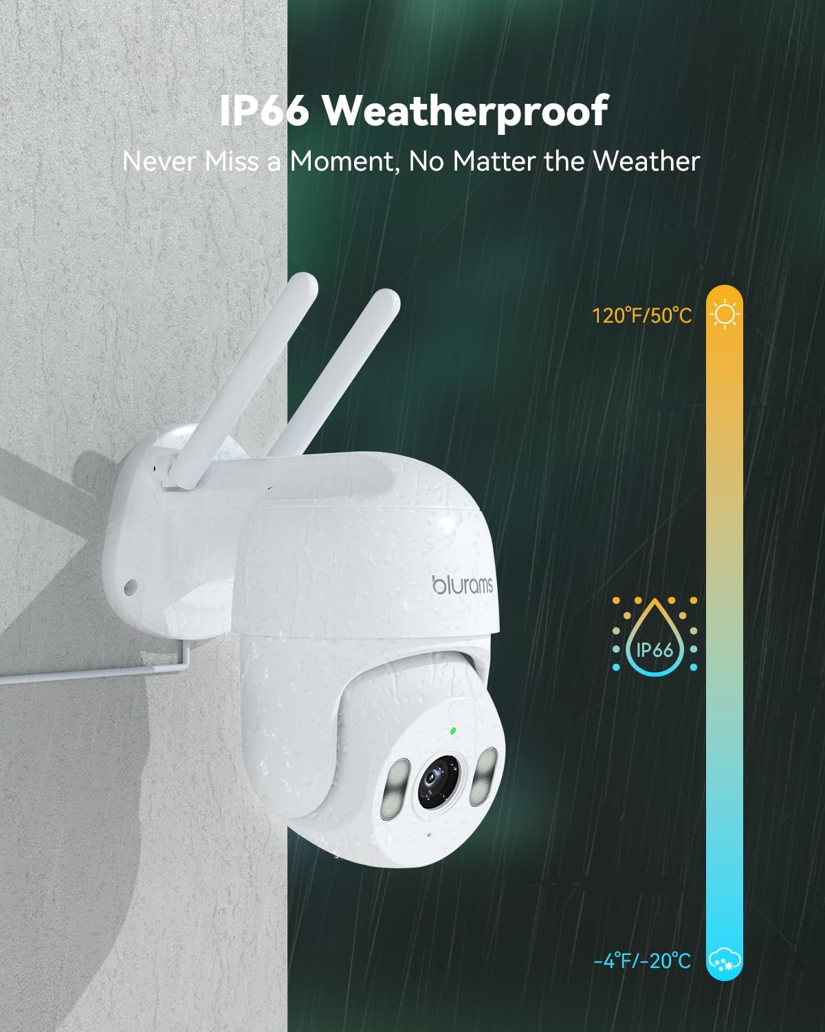 blurams 2K Security Camera Outdoor, 360° PTZ Outside Cameras for Home…