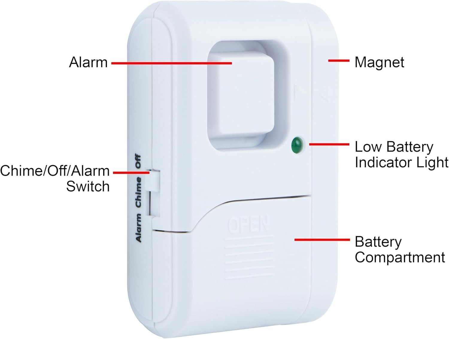 Battery-Powered 120 dB Personal Security Alarms – 4 Pack DIY Protection