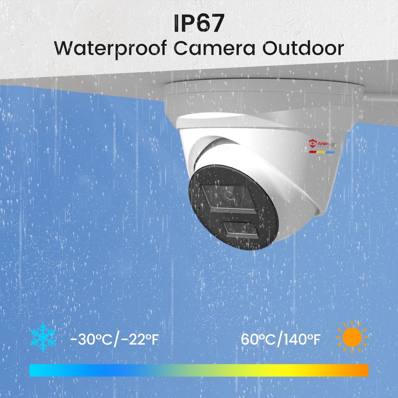 Anpviz 16CH 12MP 4K PoE NVR Security Camera System, AI Human/Vehicle Detection
