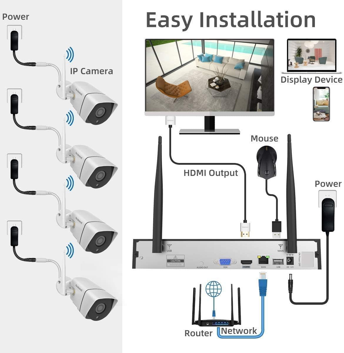 1080P Wireless Outdoor Security Camera System with 24/7 Recording & No Fees