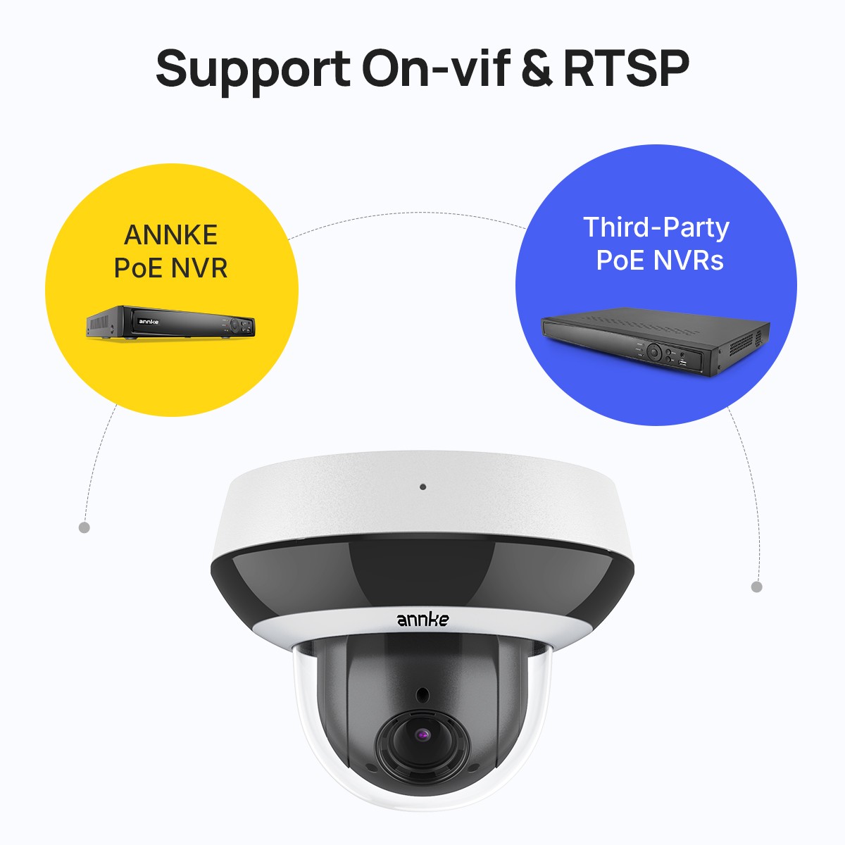 ANNKE 5MP POE PTZ Security IP Camera 4x Zoom Audio Recording Color Night Vision