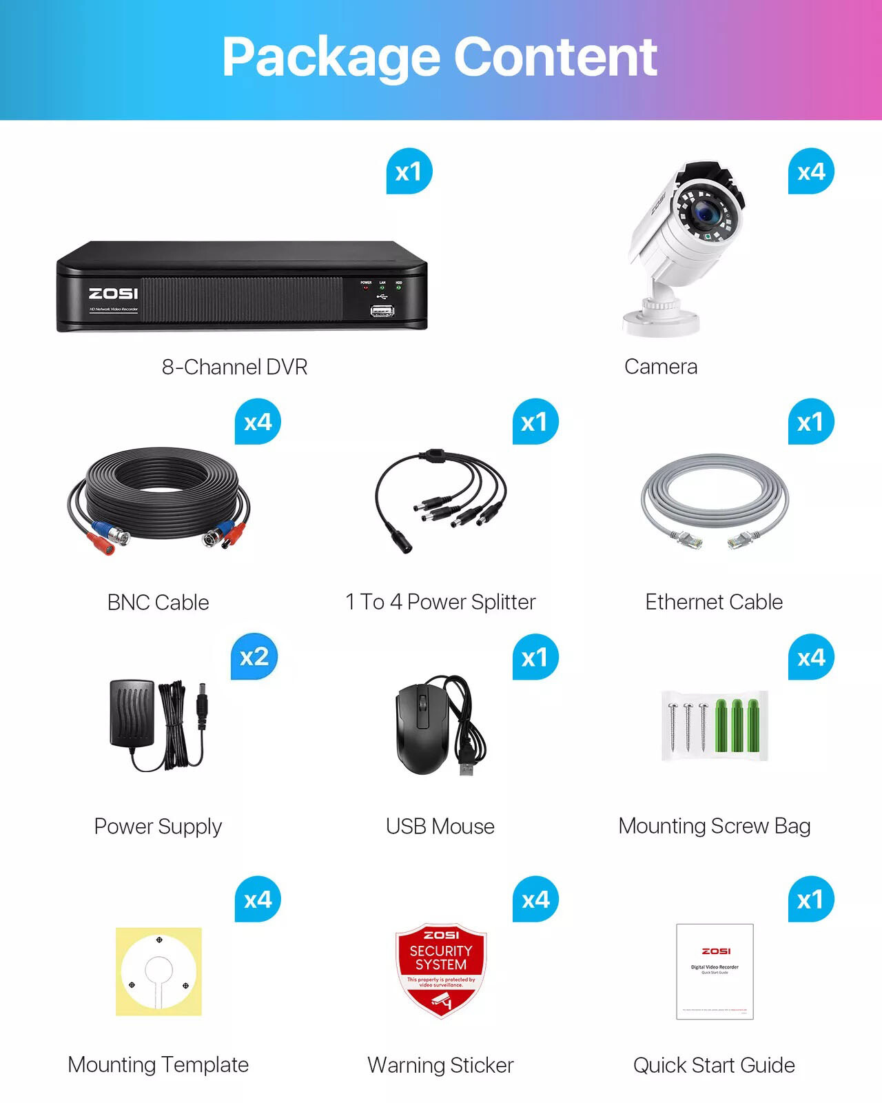 ZOSI 8 Channels 1080p H.265+ Home Security Camera System Outdoor Motion Alerts