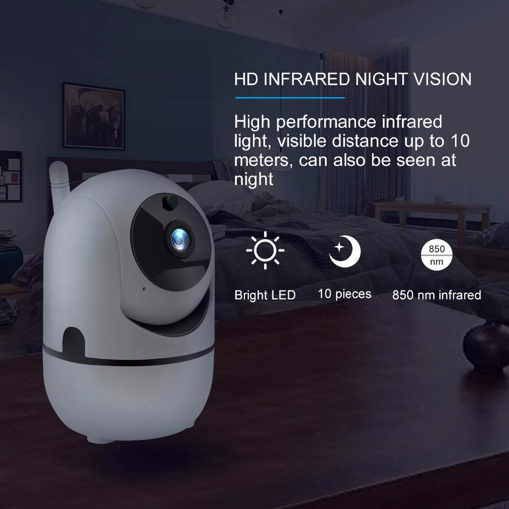 Smart IP Home Security System WiFi Wireless HD 1080p Video Camera w/ 2-way Audio