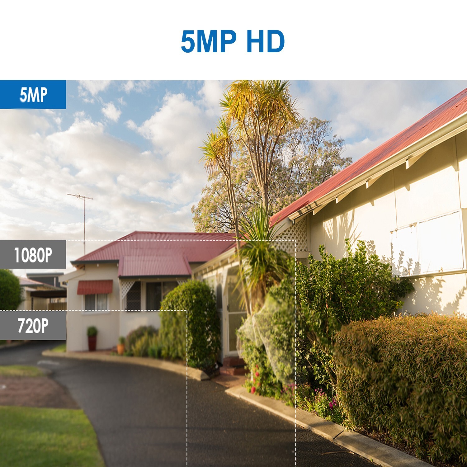 Sansco 5MP 8Ch DVR Wired Outdoor CCTV Camera System Surveillance Night Vision