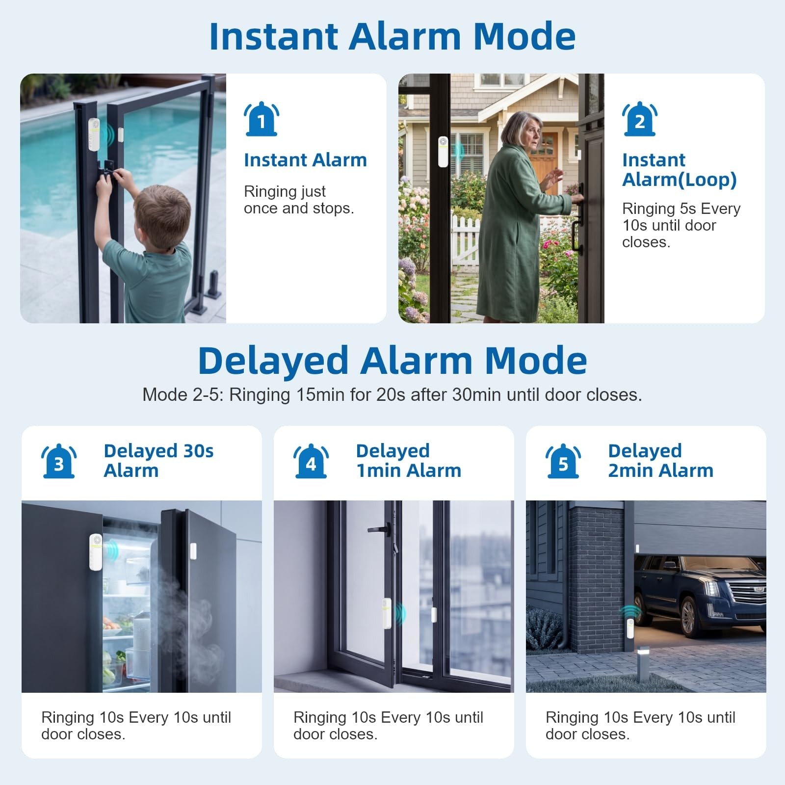 Door Alarm with Instant and Delayed Alerts 30s/1min/2min，Door Window Ajar Ala…