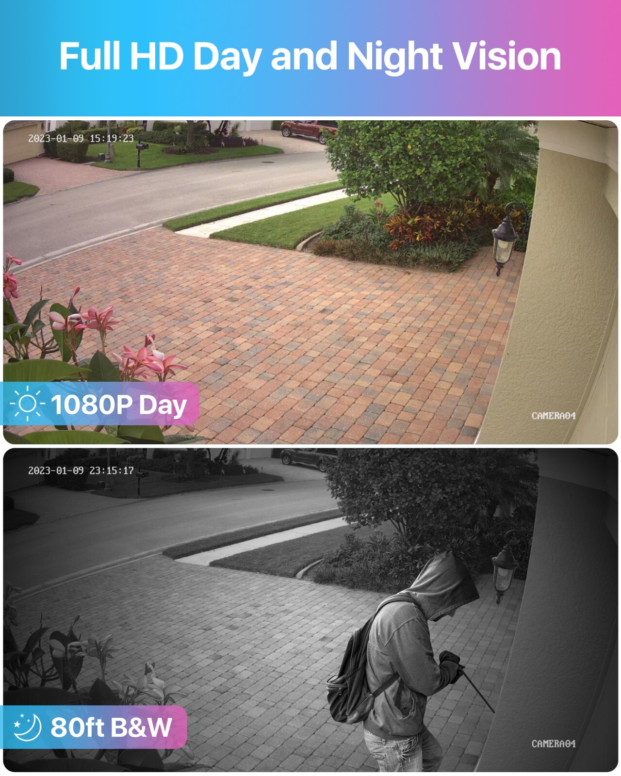 ZOSI H.265+ 8CH 5MP Lite DVR HD-TVI HD Outdoor CCTV 1080P Security Camera System