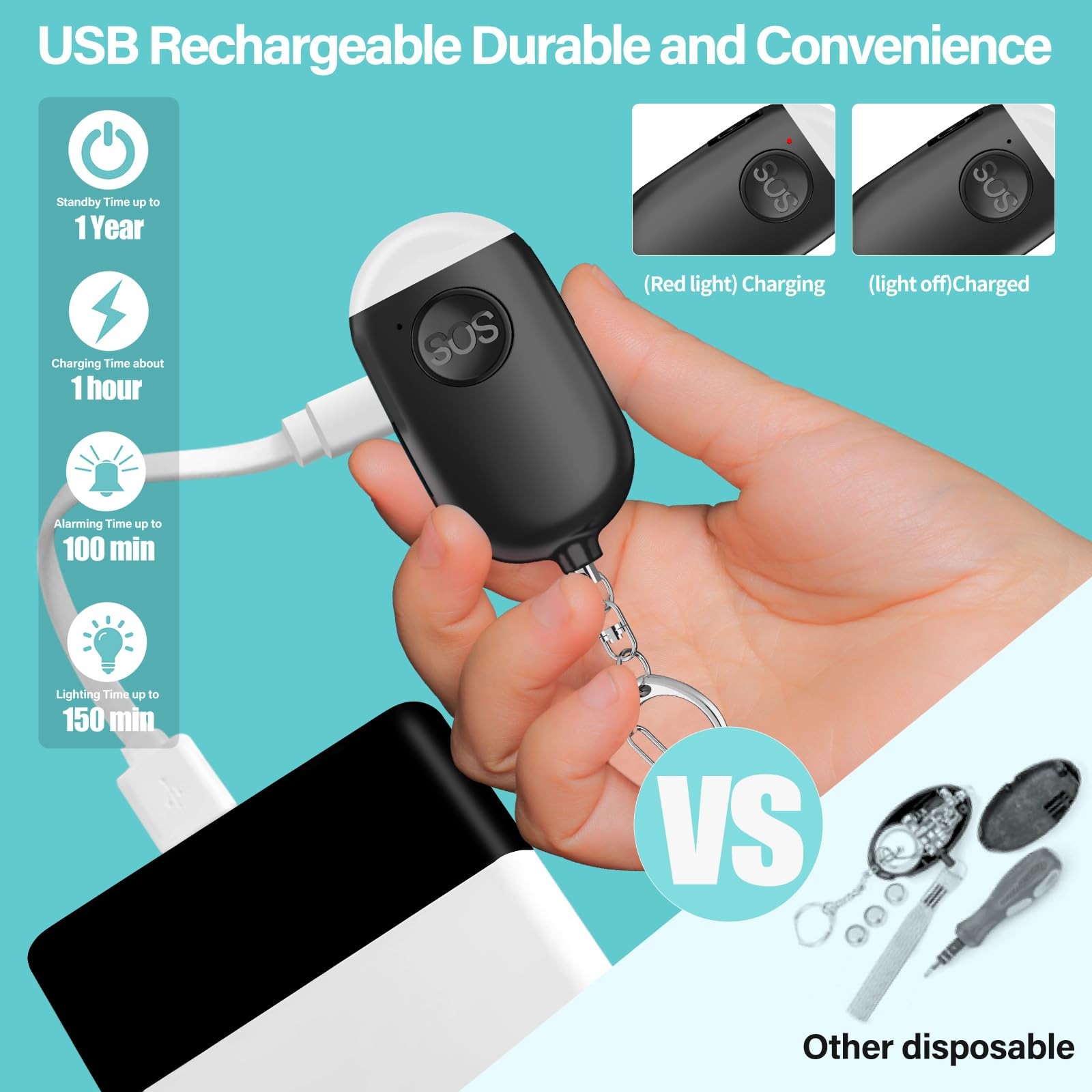 Personal Safety Alarm for Women, 2 Pack Rechargeable 130dB Self Defense Alarm…
