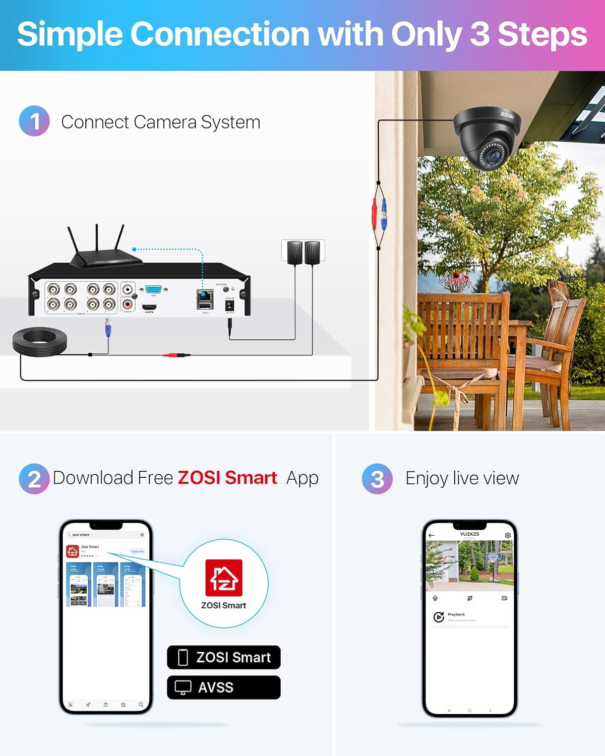1080P Home Security Cameras System with AI Human/Vehicle Detection,H.265+ 8CH CC