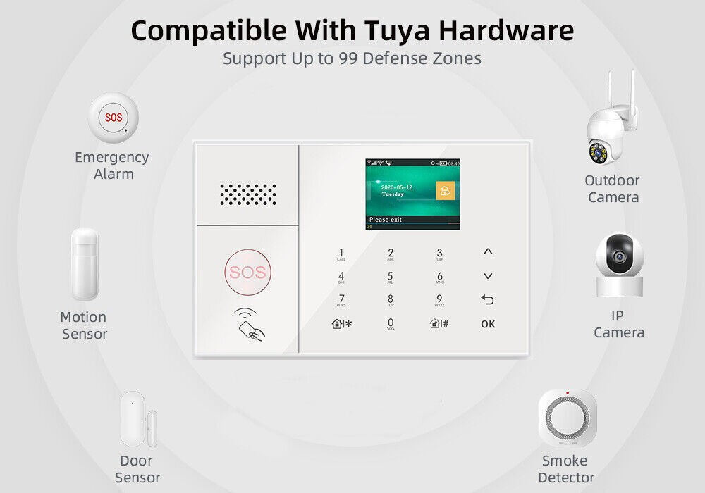 Wireless & Wired WiFi+US 4G Office Home Burglar Security Alarm System TUYA APP