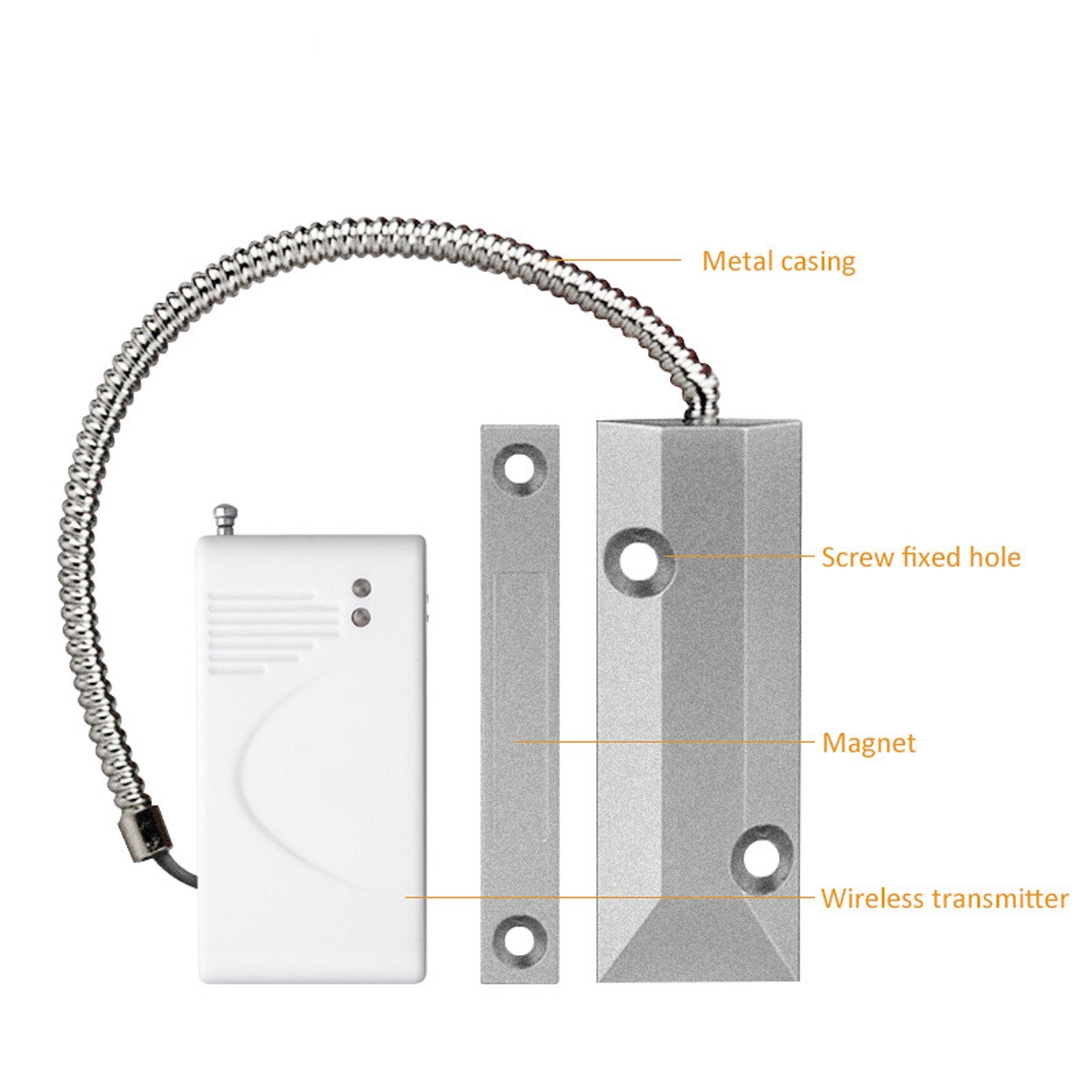 433Mhz Wireless Door Sensor Contact Garage Roller Gate Shutter For GSM Alarm